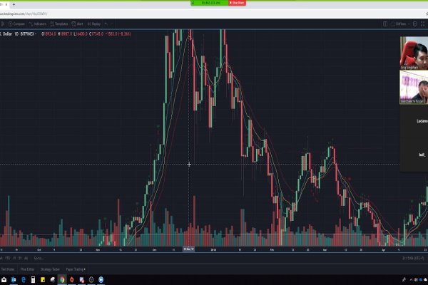 Омг омг оригинальная ссылка tor wiki online